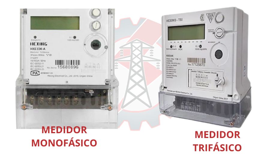 medidor monofásico y medidor trifásico de energía eléctrica