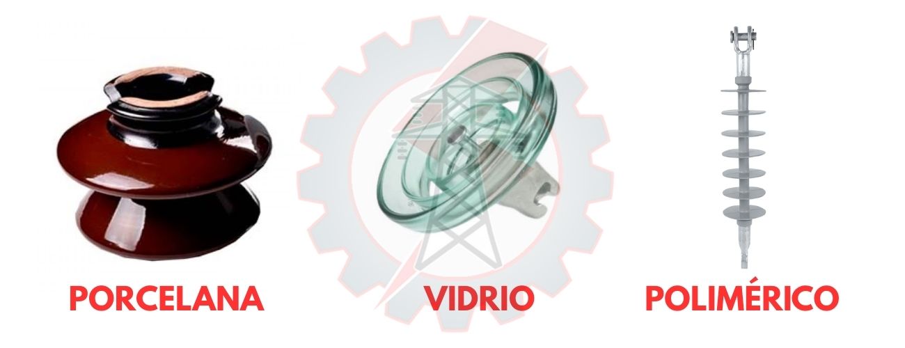 Tipos de aisladores eléctricos por material para líneas aéreas Aisladores eléctricos según su material: porcelana, vidrio y poliméricos