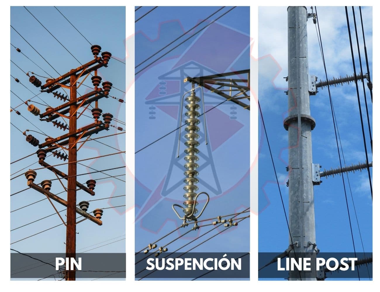 Aisladores eléctricos según su uso: tipo pin, suspensión y line post