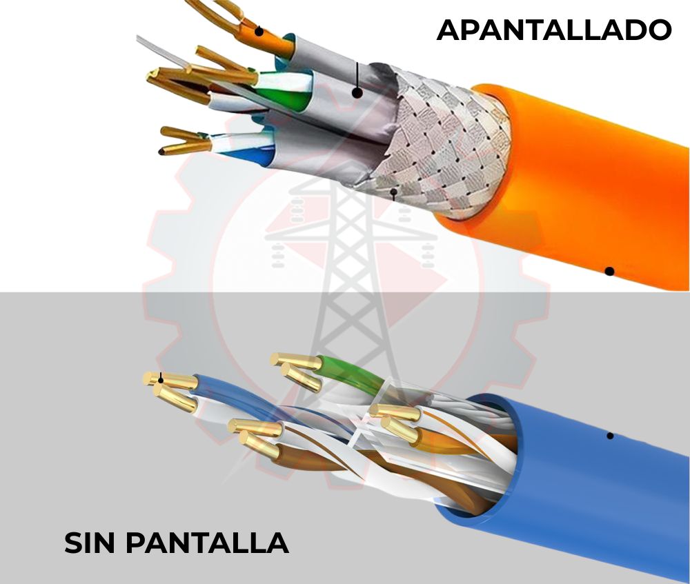 tipos de cables de control utilizados en sistemas eléctricos industriales