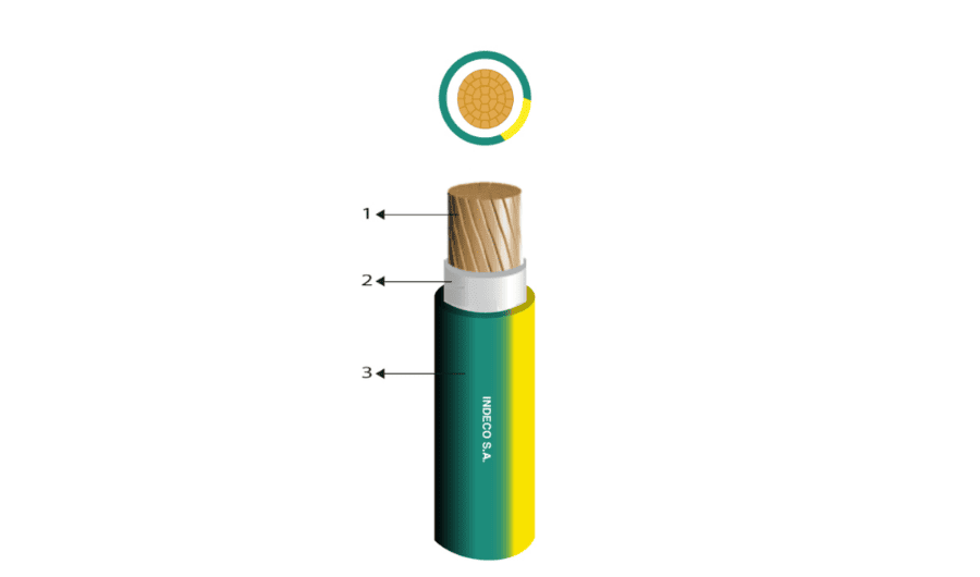 cable n2xoh