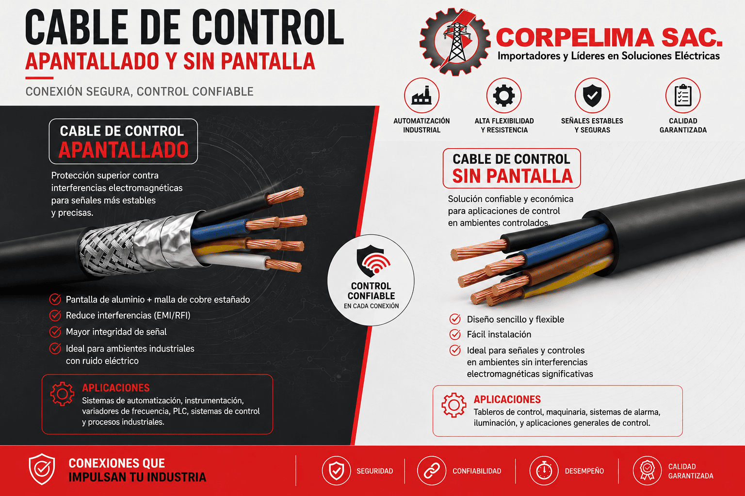 cable-de-control