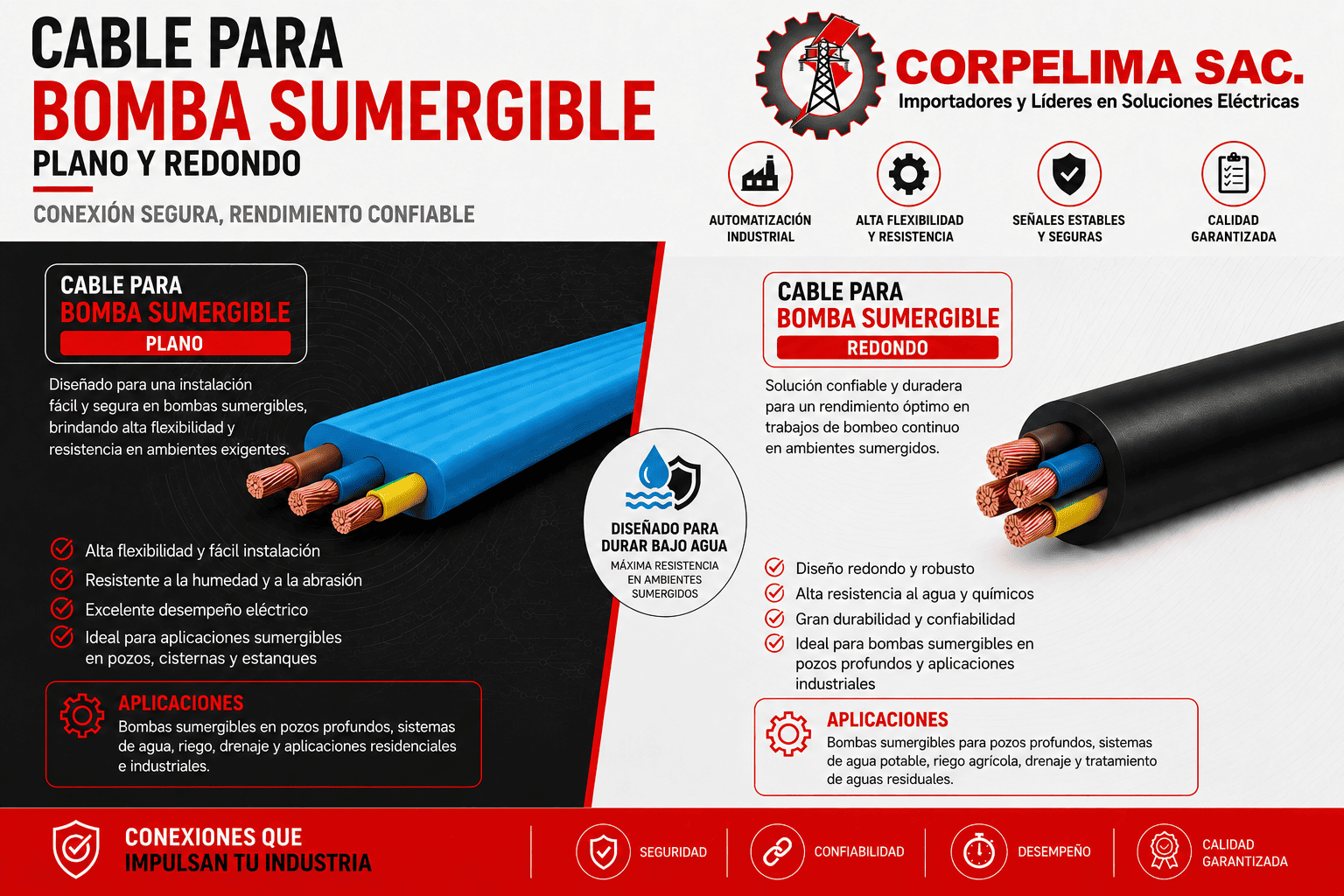 cable-para-bomba-sumergible